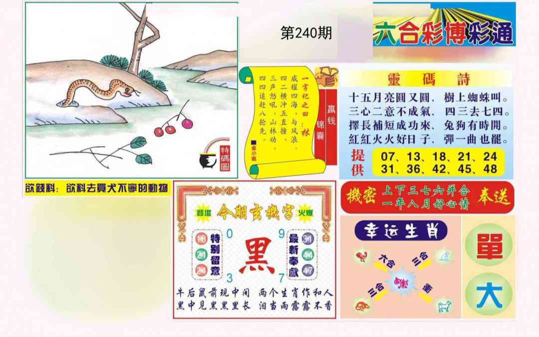 模块四