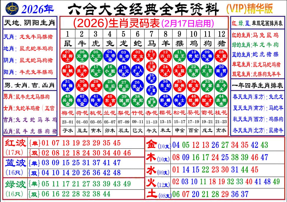 特码图